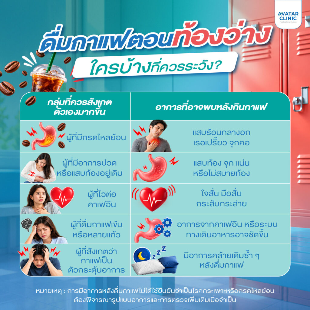 ภาพหัวข้อ ดื่นกาแฟตอนท้องว่าง ใครบ้างที่ควรระวัง พร้อมคำอธิบายอาการ
