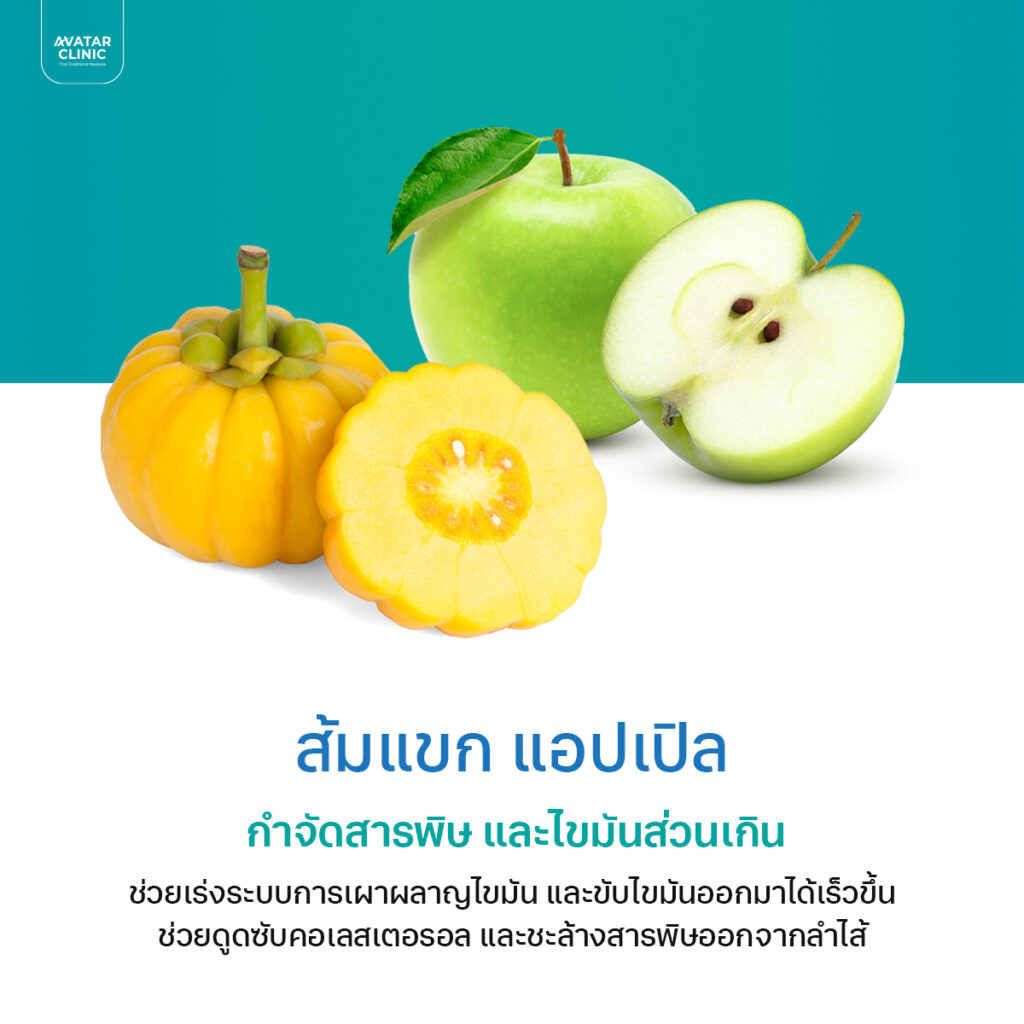 ส้มแขก แอปเปิล