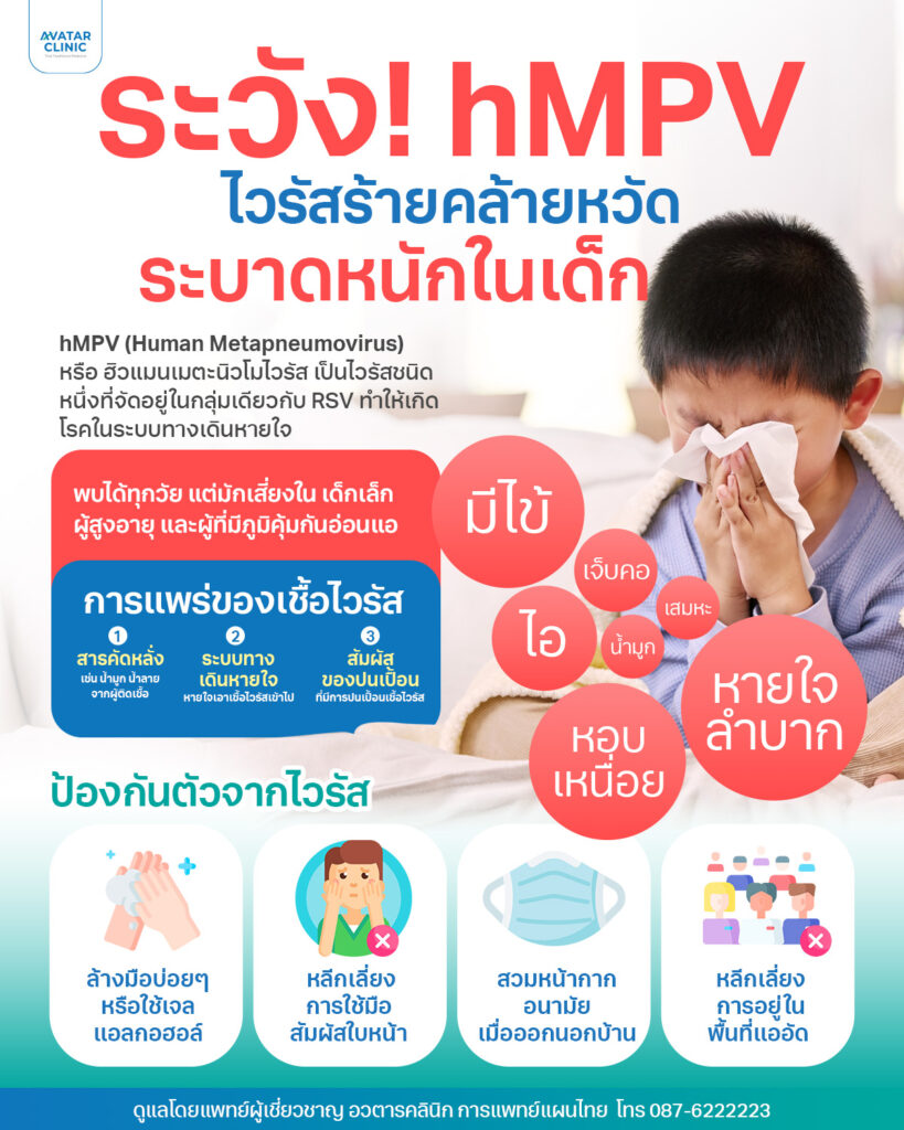 ระวัง hMPV ไวรัสร้ายคล้ายหวัด ระบาดหนักในเด็ก hMPV(Huma Metapneumovirus) หรือฮิวแมนเมตะนิวโมไวรัส เป็นไวรัสชนิดหนึ่งที่จัดอยู่ในกลุ่มเดียวกับ RSV ทำให้เกิดโรคในระบบทางเดินหายใจ