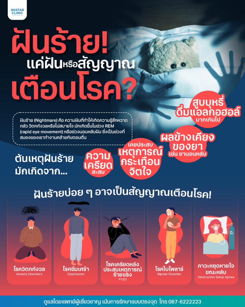 ฝันร้ายมักเกิดจาก ความเครียดสะสม เคยประสบเหตุการณ์กระเทือนใจ ผลข้างเคียงของยา สูบบุหรี่หรือแอลกอฮอล์
ฝันร้ายบ่อยๆอาจจะเป็นสัยญาณเตือนของโรควิตกกังวล โรคซึมเศร้า โรคเครียด โรคไบโพลาร์ ภาวะหยุดหายใจขณะหลับ
