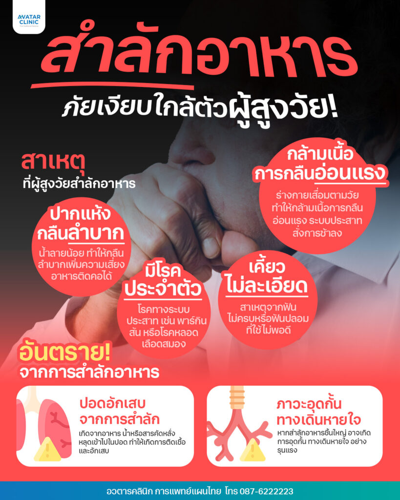 สำลักอาหาร ภัยเงียบใกล้ตัวผู้สูงวัย สาเหตุที่ผู้สูงวัยสำลักอาหาร