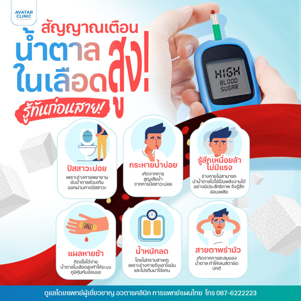 ภาวะน้ำตาลในเลือดสูง อย่ารอจนสายเกินแก้ เมื่อร่างกายส่งสัญญาณเตือน ต้องรีบดูแลตัวเอง