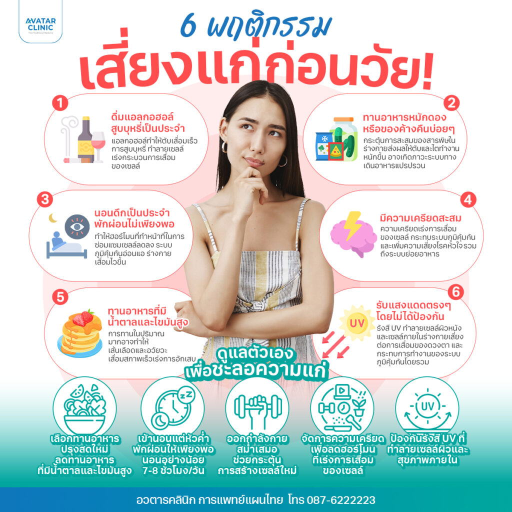 6 พฤติกรรม เสี่ยงแก่ก่อนวัย