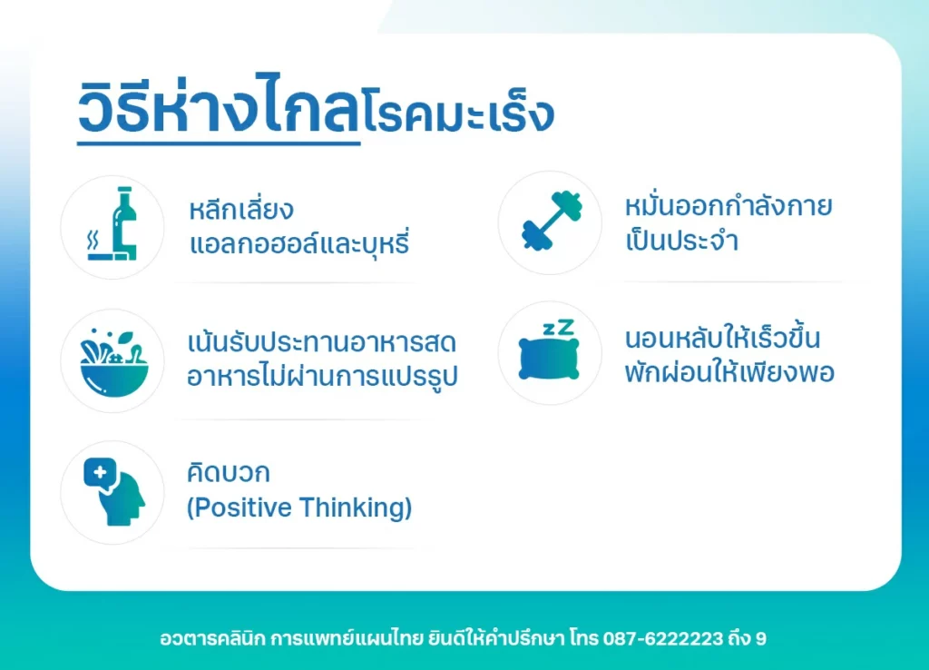 รวมวิธีห่างไกลจากโรคมะเร็ง