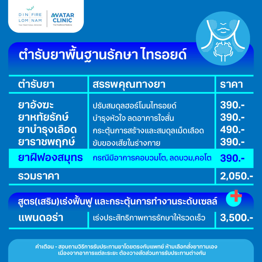ตำหรับยาพื้นฐานรักษา ไทรอยด์  ตำรับยาอังฆะ - ปรับสมดุลฮอร์โมนไทรอยด์
ตำรับยาหทัยรักษ์ - บำรุงหัวใจ ลดอาการใจสั่น

ตำรับยาบำรุงเลือด - กระตุ้นการสร้าง และสมดุลเม็ดเลือด

ตำรับยาราชพฤกษ์ - ขับของเสียในร่างกาย
ตำรับยาฝีฟองสมุทร - กรณีมีอาการคอบวมโต, ลดบวม, คอโต